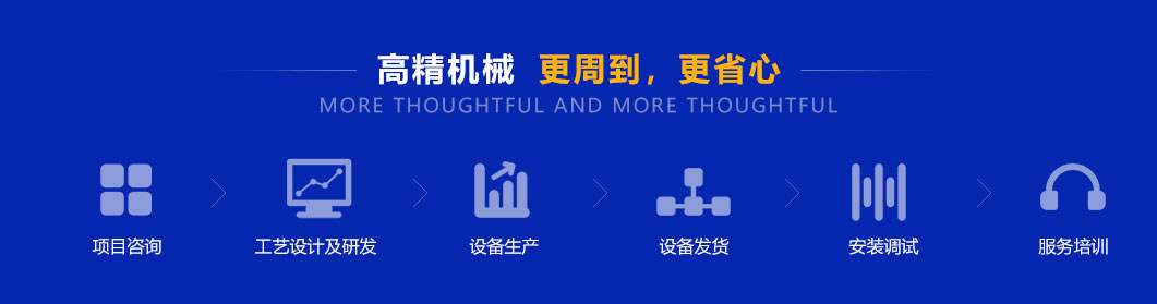 高精機械技術(shù)優(yōu)勢